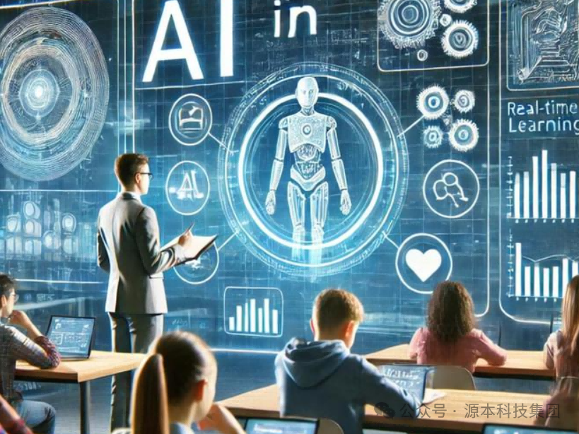 艾弗森贝博ballbet官网科技-本科生掌握大数据、云原生、AI-竞赛保研求职的“超车秘籍”来了！